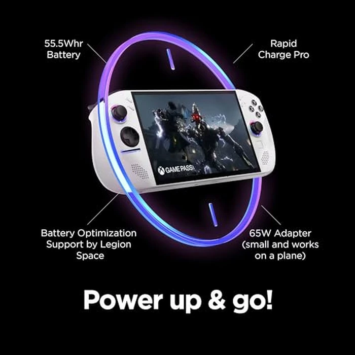 Lenovo Legion Go S - Mobile Gaming Console - PureSight IPS Display - 120Hz - AMD Ryzen(TM) Z2 Go - 32GB Memory, 1TB SSD, Windows 11 Home, Glacier White by Lenovo - Image 7