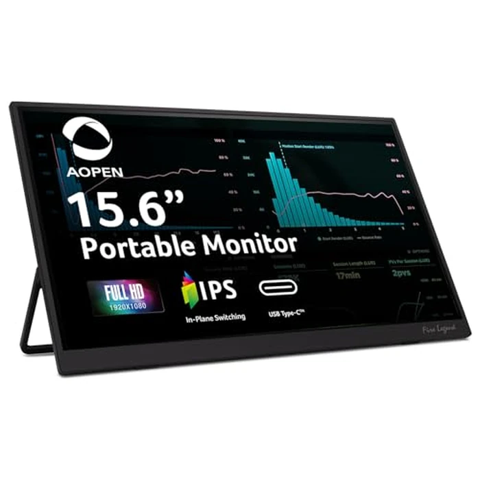 Acer AOPEN 16PM1Q Jbmiuux 15.6" Full HD (1920 x 1080) Widescreen Portable IPS Display | 4ms (G to G) | 2 Speakers | USB Type-C and Mini HDMI Cable Incl. by Acer - Used - Acceptable condition - CA$73.15