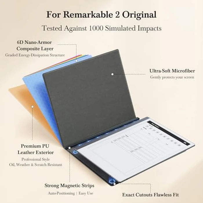 Ayotu Case for Remarkable 2 Paper Tablet 10.3" 2020 Released, Book Folio Design with Bulit-in Magnet, Premuin PU Leather Cover, Brown (Exclusive Templates Provided) by Ayotu - Image 2