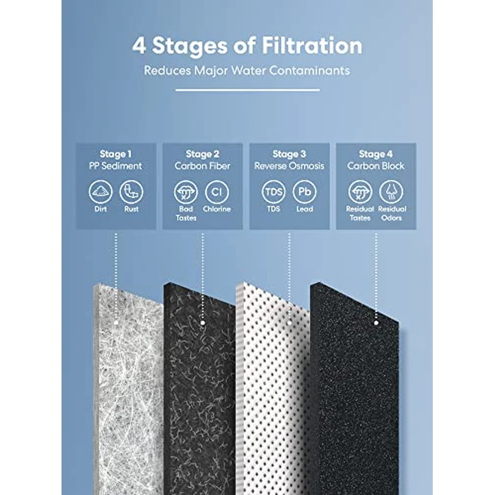 Brio Reverse Osmosis Water Filtration System, 700 GPD, 2:1 Pure to Drain, Tank-Less, Under Sink Faucet Mount by Brio - Image 10