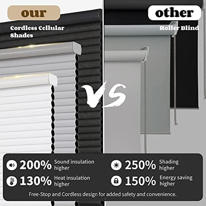 Joydeco Cellular Shades, Cordless Blackout Shades for Indoor Windows, Honeycomb Blinds for Thermal Insulated & Noise Reduction (Grey, 33" W x 64" H) by Joydeco - Image 3