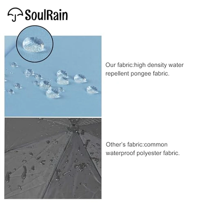 SoulRain 16 Ribs 48" Stick Umbrella Auto Open Solid Color Fashionable and Simple，Arc Classic Wood Handle，Windproof Unbreakable Stick Rain Umbrella (Sora)... by SoulRain - Image 5