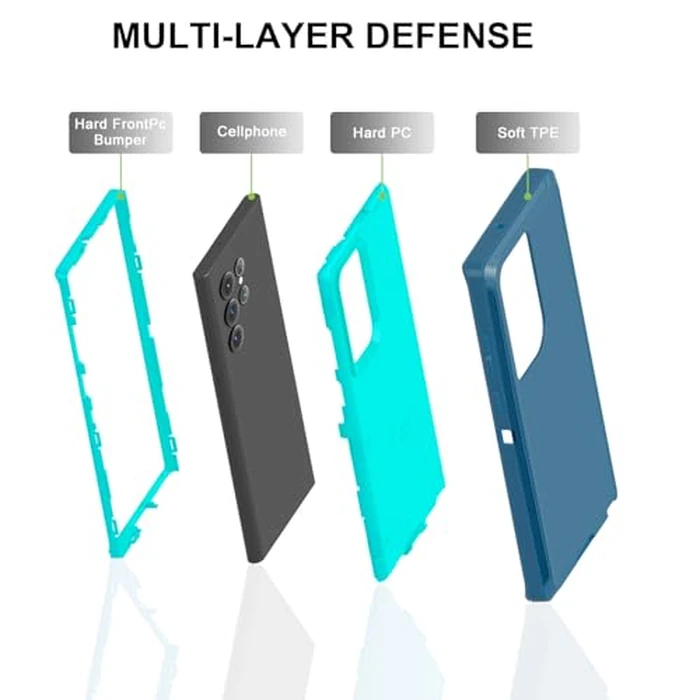 Guirble for Samsung Galaxy S22 Ultra Case - Shockproof and Drop-Proof Non-Slip, Heavy Duty Protective Case for Samsung S22 Ultra 5G (Turquoise) by Guirble - Image 5