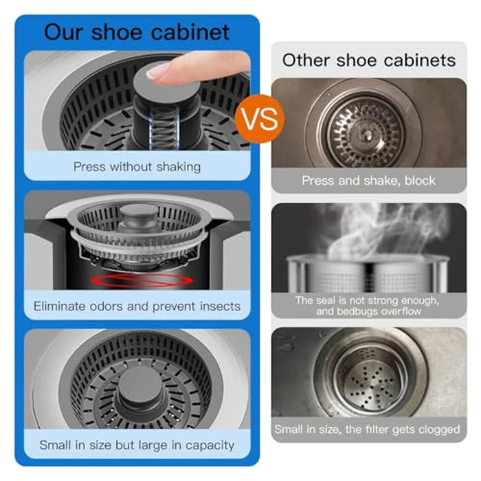 2 Pack 3 in 1 Kitchen Sink Drain Strainer & Stopper Combo, Stainless Steel Pop-Up Bathroom Sink Stopper with Anti-Clogging Basket Strainer, Rust-Resistant Design for Standard 3-1/2" (3.5 Inch) Drain by Zynaxir - Image 5