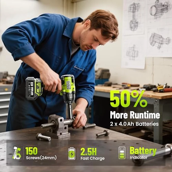 Robustrue 1600N.m (1180ft-lbs) Cordless Impact Wrench, 1/2 High Torque Brushless Impact Gun, 2400RPM Power, 2 x 4.0Ah Batteries, Fast Charger, Impact Wrench for Heavy Duty Truck RV Mower by Robustrue - Image 3