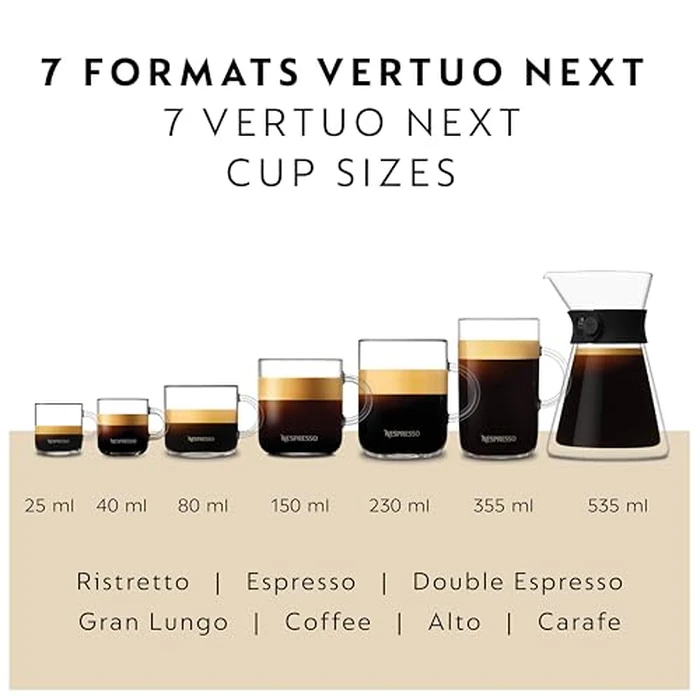 Nespresso Vertuo Next Coffee and Espresso Maker by Breville, with Aeroccino Milk Frother by Nespresso - Image 4