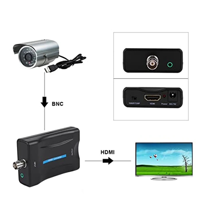 BNC to HDMI Converter Display, HD 1080P 720P Video Adapter Surveillance Monitor Connect High Definition TV, High Definition Projector by Yosoo Health Gear - Image 2