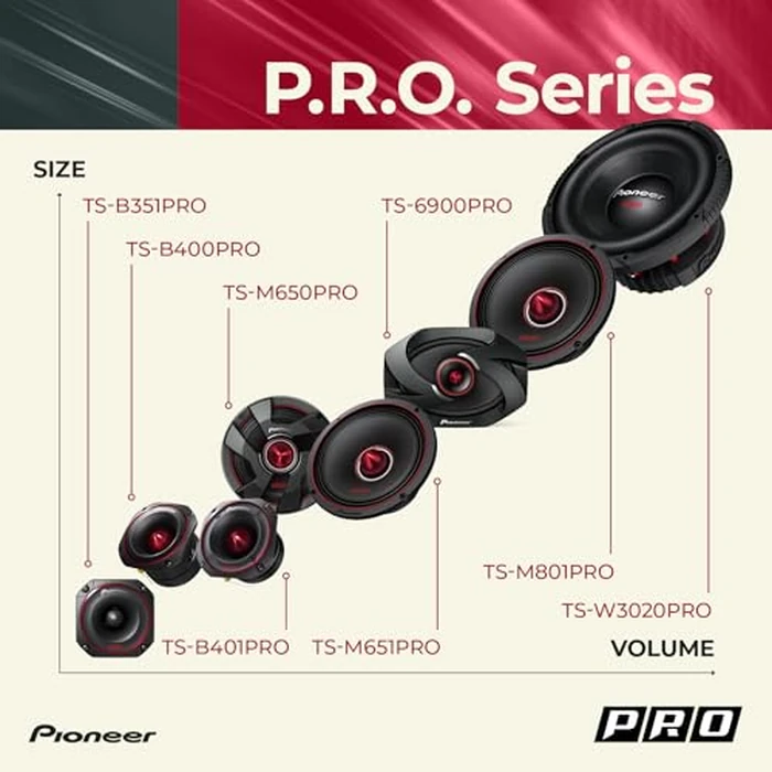 PIONEER P.R.O. Series TS-M651PRO 6.5” Speakers (Pair) - 300W Max, Perfect for high-SPL Builds and pro-Level car Audio by PIONEER - Image 6