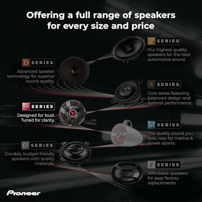 PIONEER P.R.O. Series TS-M651PRO 6.5” Speakers (Pair) - 300W Max, Perfect for high-SPL Builds and pro-Level car Audio by PIONEER - Image 8