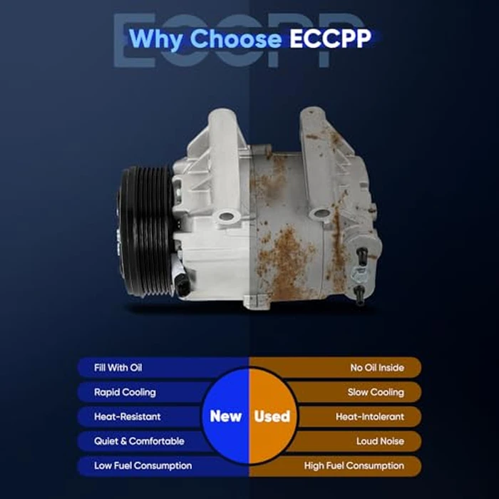 ECCPP A/C Compressor with Clutch Fit for Chevrolet Malibu for Pontiac G6 3.5L 2004-2006 AC Compressor by ECCPP - Image 4