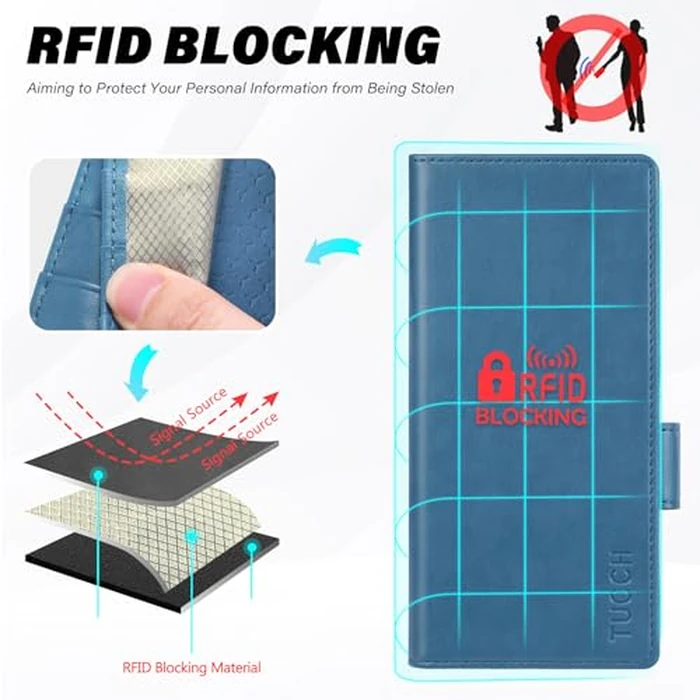 TUCCH Case Wallet for Galaxy Z Fold 6 5G, Shockproof Wallet Case with S Pen Holder[RFID Blocking][Kickstand][Card Slots], PU Leather PC Folio Cover Compatible with Galaxy Z Fold6 2024, Light Blue by TUCCH - Image 6