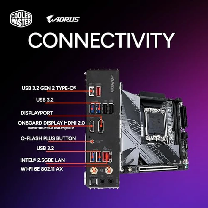 Cooler Master NR2 Pro Mini ITX - Intel i7-14700F 2.1GHz (5.4GHz Turbo) | Gigabyte RX 7800 XT 16GB & B760I AORUS PRO | 32GB DDR5 6000MHz | 1TB Gen4 M.2 | WiFi | Windows 11 | 280mm AIO Gaming PC by Cooler Master - Image 7