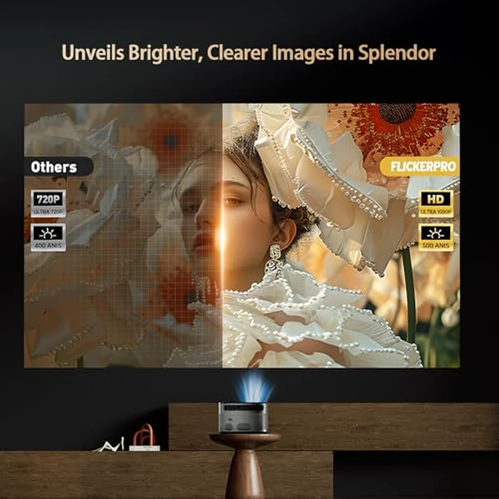 [Auto Focus& Auto Keystone] FLICKERPRO H88 4K Projector, WiFi6 and BT5, Smart Android,700 ANSI, 3D Movie Projector, Outdoor Projector support USB/HDMI/PC/TV/Game console for Movies & Videos by FLICKERPRO - Image 6