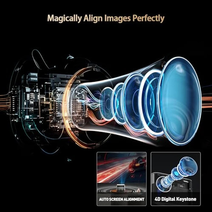 [Auto Focus& Auto Keystone] FLICKERPRO H88 4K Projector, WiFi6 and BT5, Smart Android,700 ANSI, 3D Movie Projector, Outdoor Projector support USB/HDMI/PC/TV/Game console for Movies & Videos by FLICKERPRO - Image 7