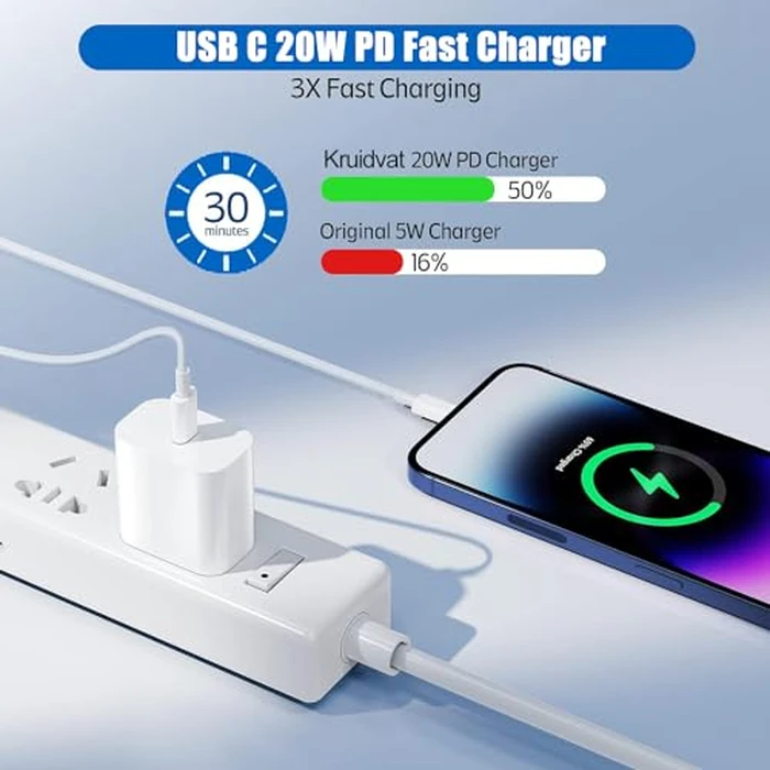 iPhone 16/15 Charger Fast Charging, 2Pack 20W PD USB C Fast Wall Charger Block with USB C to C Fast Charging Cable Cord Compatible with iPhone 16/15/15 Pro/15 Pro Max/15 Plus,iPad 12.9/11/10.9/Air 5/4 by Kruidvat - Image 2