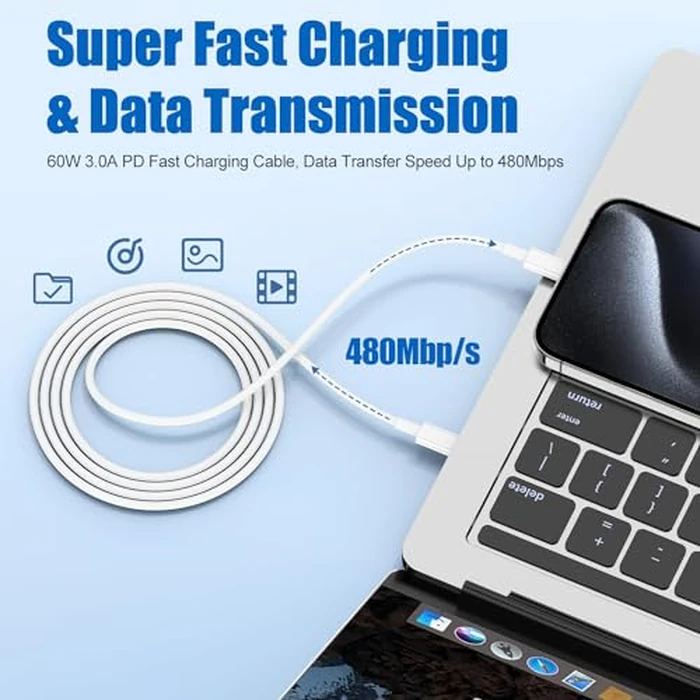 iPhone 16/15 Charger Fast Charging, 2Pack 20W PD USB C Fast Wall Charger Block with USB C to C Fast Charging Cable Cord Compatible with iPhone 16/15/15 Pro/15 Pro Max/15 Plus,iPad 12.9/11/10.9/Air 5/4 by Kruidvat - Image 5