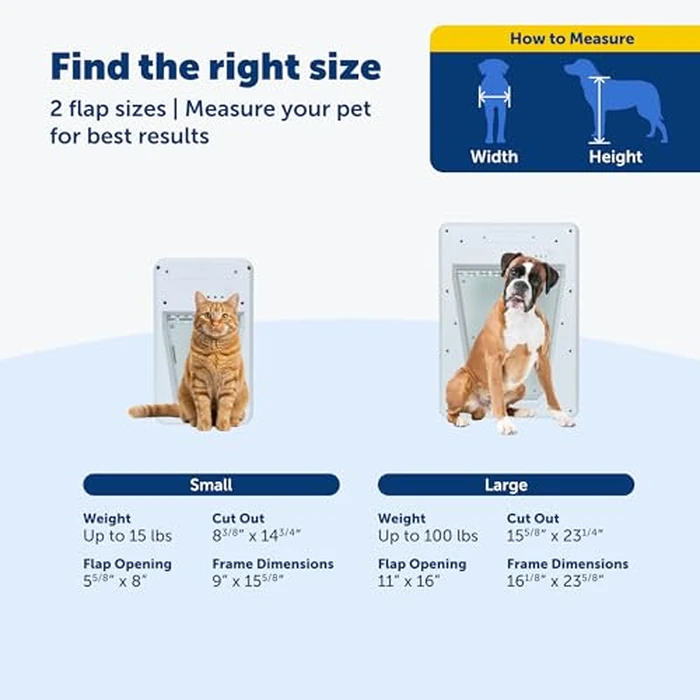 PetSafe Electronic Pet Door - Rust-Proof Programmable Smart Collar-Activated Dog or Cat Entry - Easy Installation & Space-Saving Design - Small - Fits Pets Up to 15 lb by PetSafe - Image 4