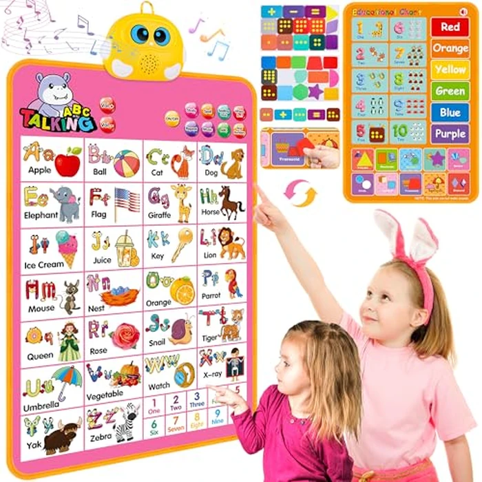 Interactive Alphabet Wall Chart, Talking ABC, 123s, Music Poster, Kids Learning Toys for Toddlers 1-3, Electronic Educational Toddler Toy, Educational Gift for Age 1 2 3 4 5 Year Old Girls Boys - Pink by GaHoo - Used - Like New condition - US$19.79