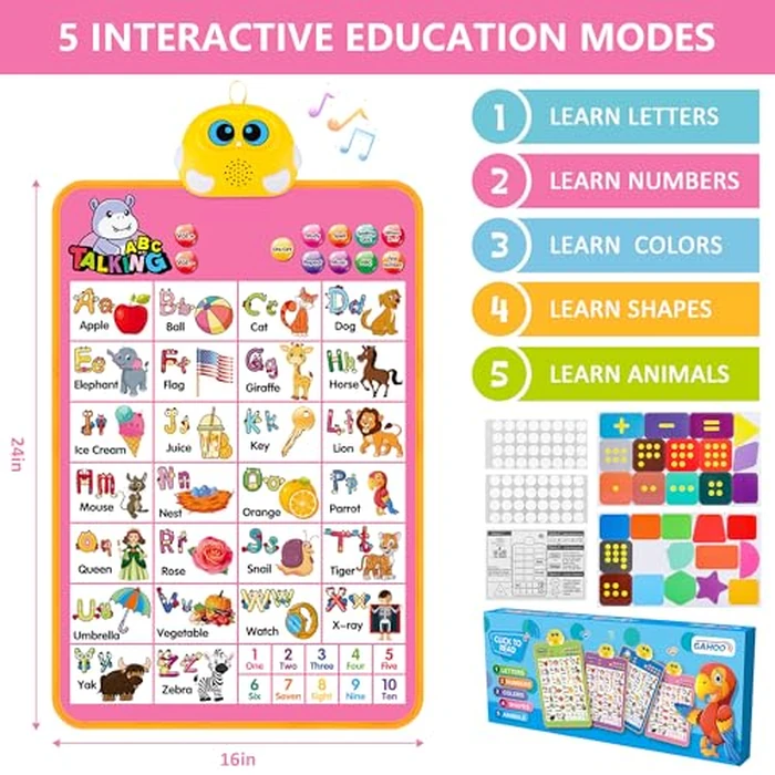 Interactive Alphabet Wall Chart, Talking ABC, 123s, Music Poster, Kids Learning Toys for Toddlers 1-3, Electronic Educational Toddler Toy, Educational Gift for Age 1 2 3 4 5 Year Old Girls Boys - Pink by GaHoo - Image 5