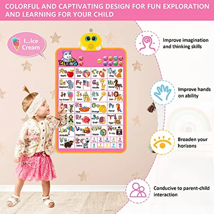 Interactive Alphabet Wall Chart, Talking ABC, 123s, Music Poster, Kids Learning Toys for Toddlers 1-3, Electronic Educational Toddler Toy, Educational Gift for Age 1 2 3 4 5 Year Old Girls Boys - Pink by GaHoo - Image 6