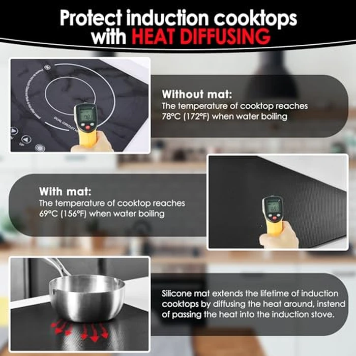 Extra-Large Translucent Induction Cooktop Protector Cover Mat 20.4"x30.7" (Magnetic) | 230 degreesC (450℉) Heat-Resistant | Range Covers for Electric Stove | Multi-Use Silicone Mat (Semitransparent Black) by Cook's Aid - Image 6