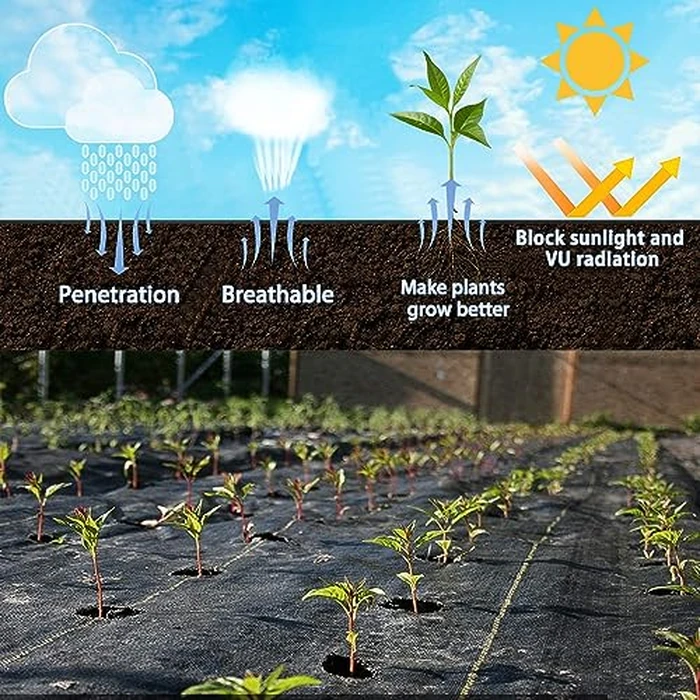 Sunocity 6ft x 300ft Durable Weed Barrier Fabric, 3oz Heavy-Duty Landscaping Fabric, Permeable Ground Cover for Garden, Lawn, and Outdoor Projects, Easy to Install, with 90 Staples by Sunocity - Image 3