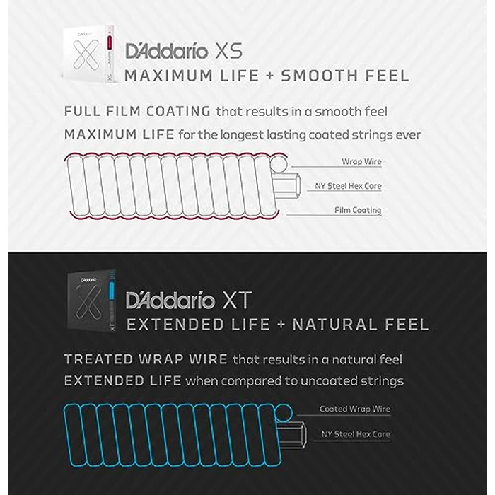 D'Addario Bass Guitar Strings, XT Coated Electric, XTB45130, Long Scale 45-130, 5-String Set, Pack of 1 by D'Addario - Image 6
