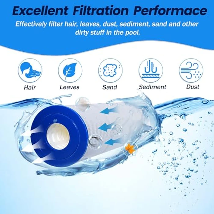 FODACEL (4 Pack) Upgraded C-7489/PA112 Pool Filter, Swimming Pool Filter, Compatible with Hayward CX875RE, SwimClear C4500, PA112, Unicel C-7489, Filbur FC-1275 by FODACEL - Image 5