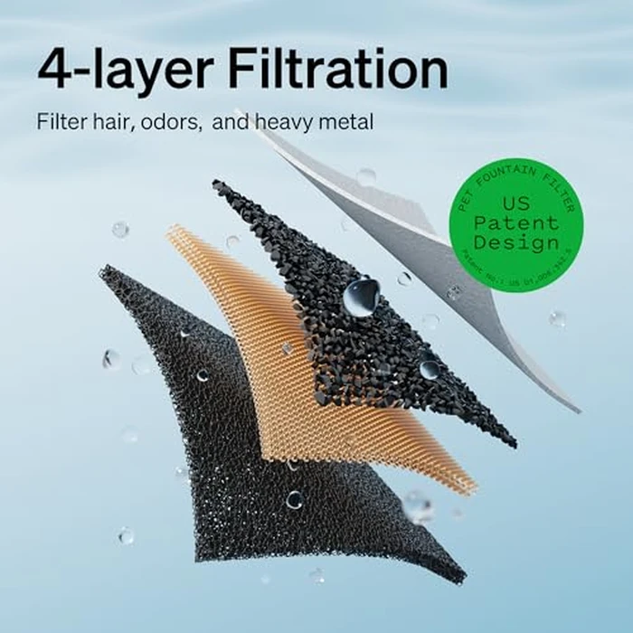 PETLIBRO Cat Water Fountain, Cat Fountain Indoor Stainless Steel Tray, 2.5L/84oz Wireless Pump Pet Water Fountain, Cat Water Dispenser with Two Flow Modes, Pet Fountain for Drinking Easy Clean by PETLIBRO - Image 5