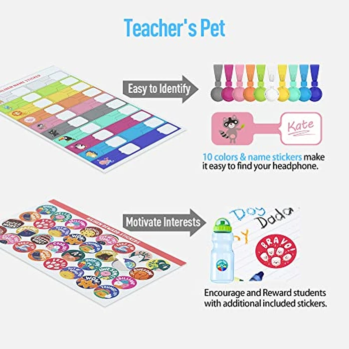 AILIHEN Classroom Headphones Kids 20-Pack for School Student K-12, On-Ear Premium Bulk Wired Headset with Mic, 85dB Volume Limited & SharePort, 3.5mm Jack for Chromebook, Computer, Laptop (Multicolor) by AILIHEN - Image 5