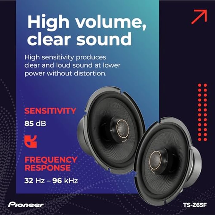 PIONEER Z-Series TS-Z65F 6.5” 2-Way Speakers (Pair) - 330W Max, Balanced Sound + Smooth Treble, Audiophile Upgrade, add an Amplifier for Optimal Performance by PIONEER - Image 5
