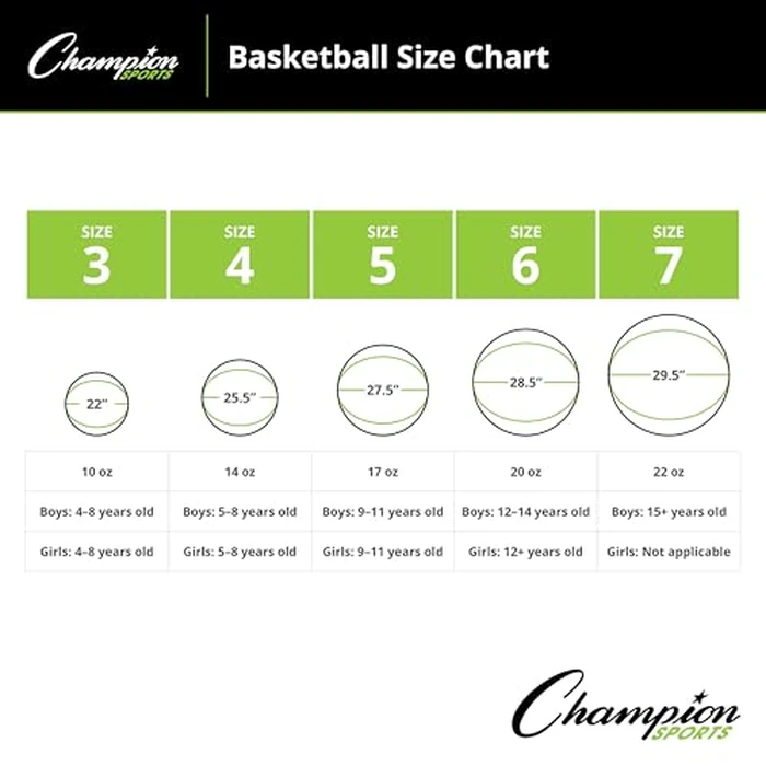 Champion Sports Rubber Junior Basketball, Heavy Duty - Pro-Style Basketballs, Premium Basketball Equipment, Indoor Outdoor - Physical Education Supplies (Size 5, Green) by Champion Sports - Image 6