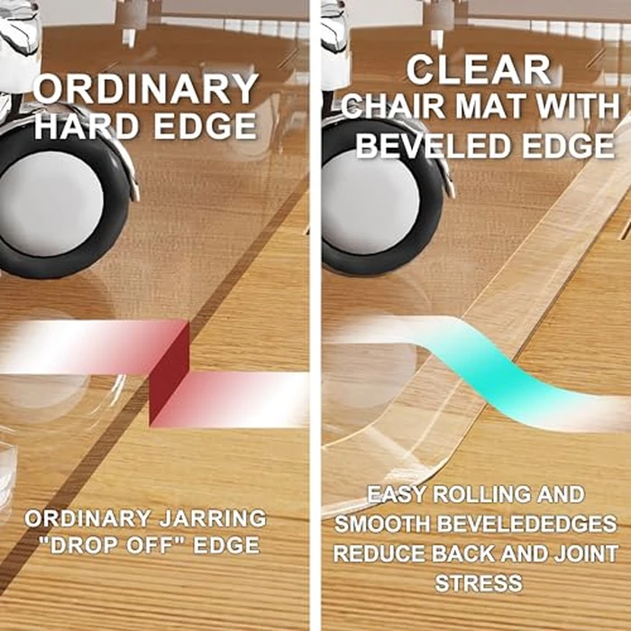 MESAILUP Beveled Edge Office Chair Mat for Carpet or Hardwood Floor 36" x 48" Clear Chair Mats for a Smooth Glide and Easy Roll On/Off, Heavy Duty and Non-Slip Pad Floor Ultimate Desk Chair Mat by MESAILUP - Image 2