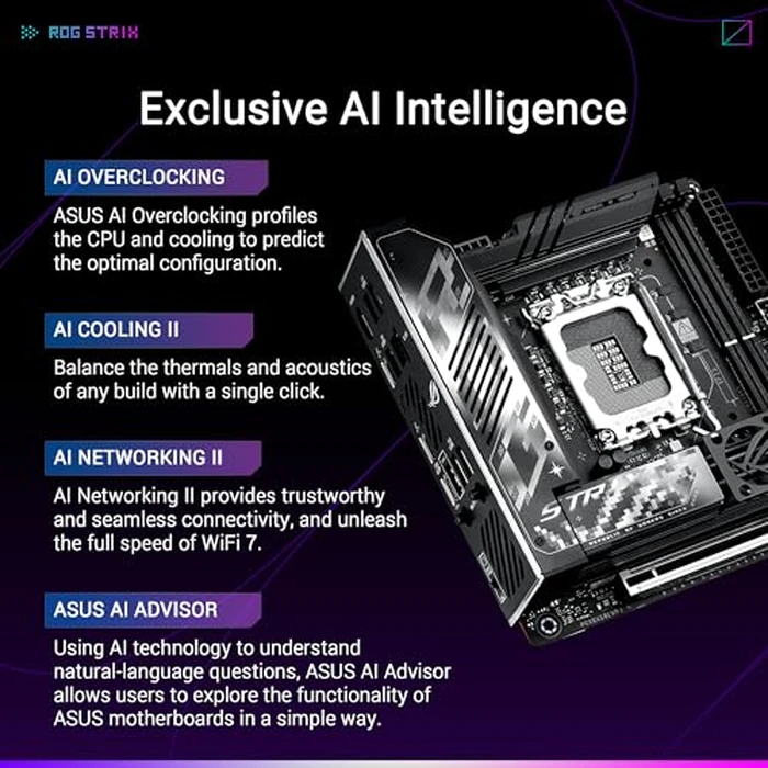 Asus ROG Strix Z890-I Gaming WiFi Mini-ITX Motherboard by Asus - Image 2