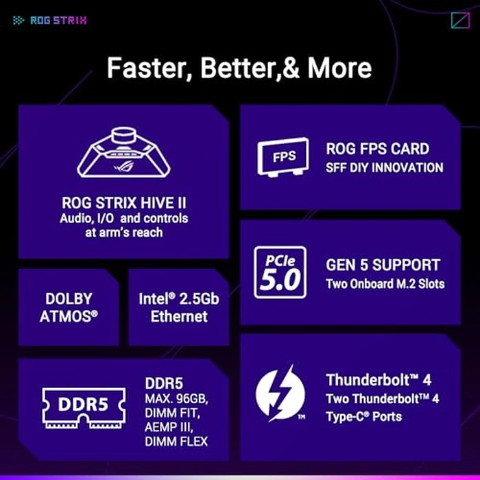 Asus ROG Strix Z890-I Gaming WiFi Mini-ITX Motherboard by Asus - Image 4