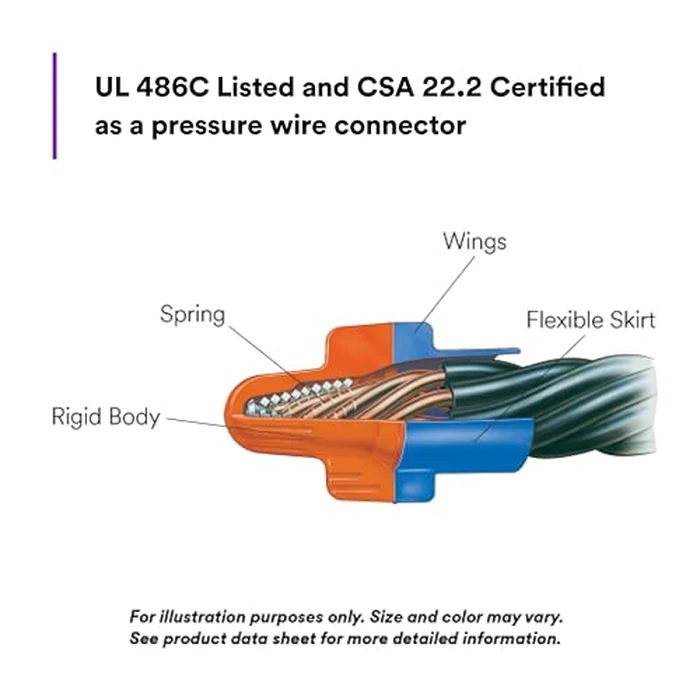 3M Performance Plus Wire Connector, O/B+JUG, Orange/Blue, Flexible Steel Spring Connectors, Twist On, CSA Certified, UL Listed, Jug of 500, 22-12 AWG by 3M - Image 7