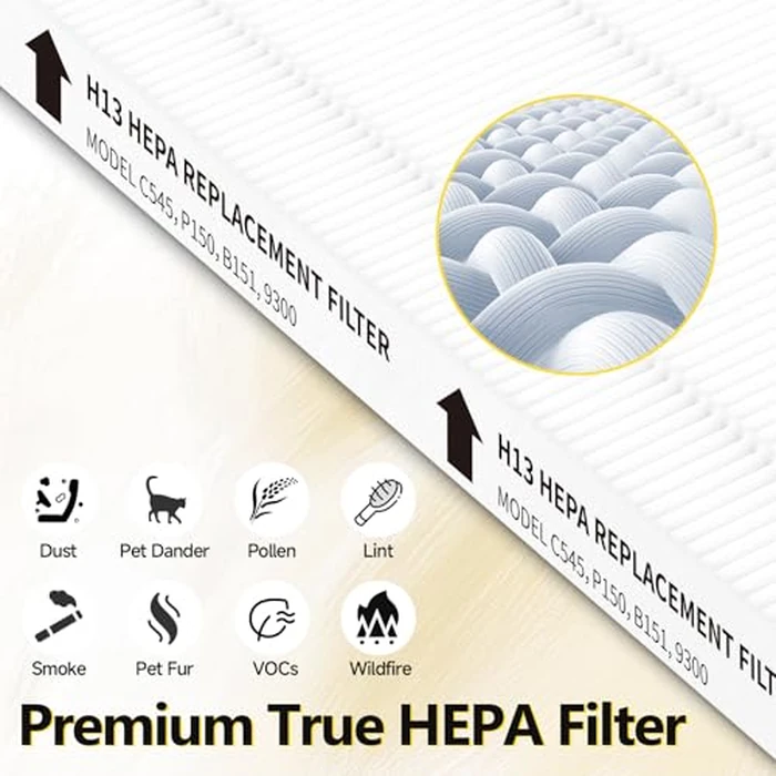 C545 Replacement Filter Compatible with Winix C545, Ture HPEA Filter S, Part number 1712-0096-00 and 2522-0058-00, 4 True HEPA Filter + 4 Activated Carbon Pre-Filter by GoKBNY - Image 4