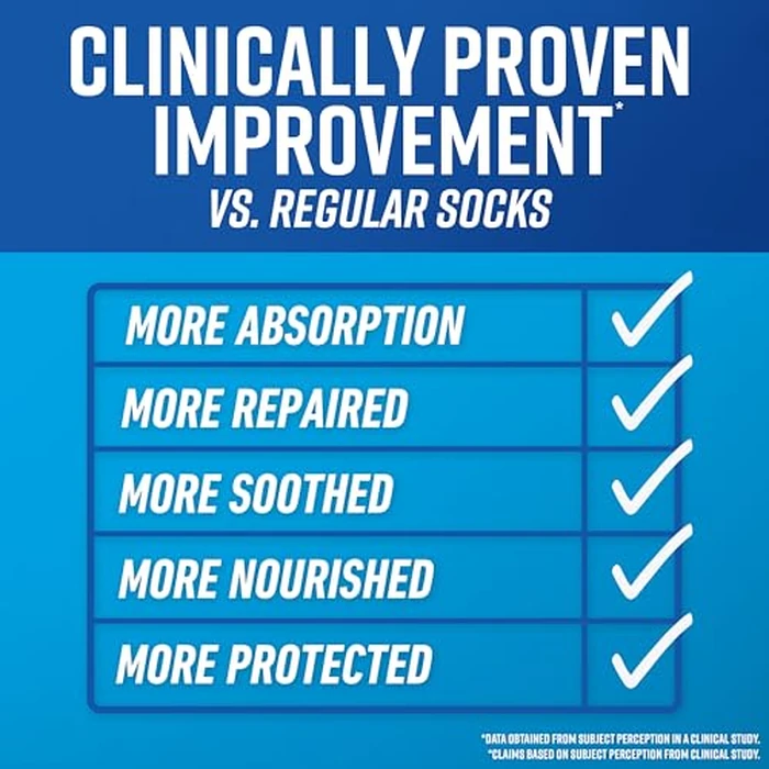 O’Keeffe’s for Healthy Feet Heel Repair Kit with Urea & Lactic Acid - (1 Pair) Reusable Foot Sleeves + 3 oz. Intense Renewal Foot Cream, Exfoliates & Softens Dry Heels by O'Keeffe's - Image 8