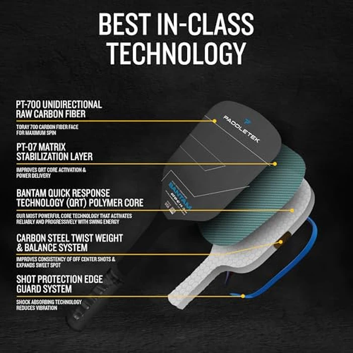Paddletek Bantam GTO-C 14.3mm Hybrid Pickleball Paddle - Raw Carbon Fiber Face - Aerodynamic Tapered Shape - Polymer Core - 16.25" x 7.75" - 5.5 inch Handle - UPA-A & PBCoR .43 Certified - Made in USA by Paddletek - Image 4