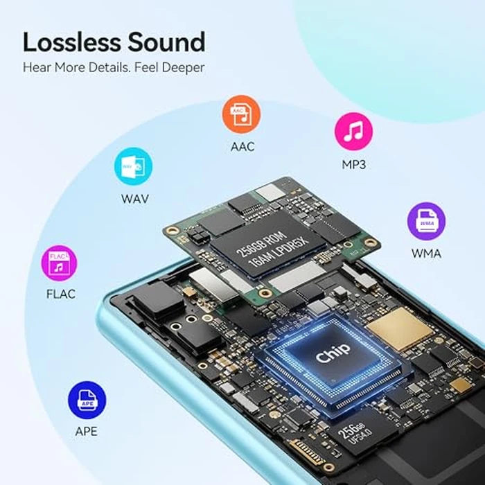 AGPTEK 128GB MP3 Player with Bluetooth 5.4, M6 2.4 inch Music Player with One-Click Recording, Built in Speaker and FM Radio, Touch Buttons(Blue) by AGPTEK - Image 2