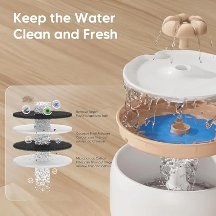 WOPET Wireless Cat Water Fountain, Cordless Ceramic Pet Water Fountain with 5000mAh Rechargeable Battery, 3L/101oz Premium Cat Water Dispenser for Cats & Small Dogs,Ultra Quiet & Triple Filtration by WOPET - Image 9