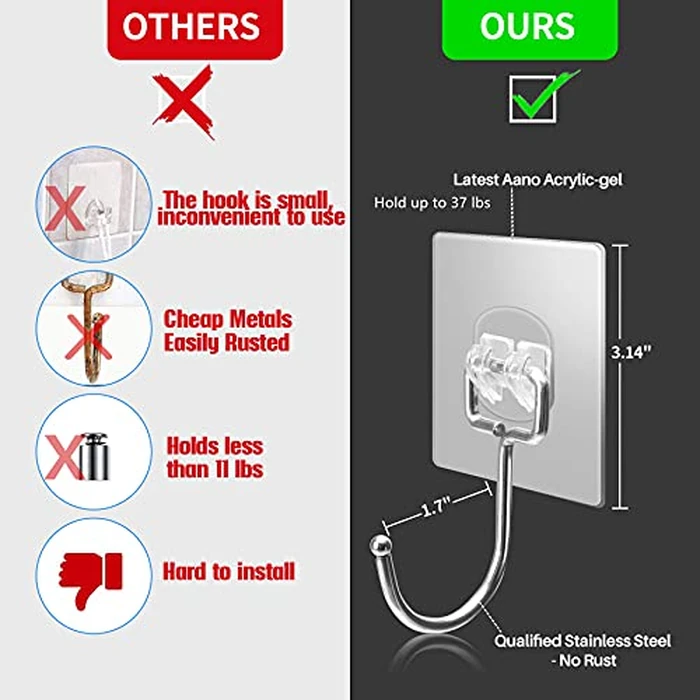 Antimbee 10-Pack All-Purpose Large Adhesive Hooks for Hanging, Banana Hook, Heavy Duty Adhesive Hooks 37 lb(Max), Sticky Wall Hook fit Home, Bathroom, Kitchen, Office and Outdoor by Antimbee - Image 3