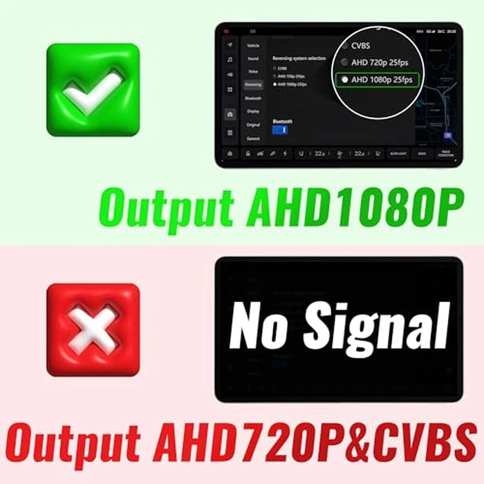 Bzgnl AHD 1080P Backup Camera for Car,170 Degree Wide Angle Rearview Reversing License Plate IP69K Waterproof Camera,Clear Night Vision Reverse Rear View Camera for Car Vehicle SUV RV by Bzgnl - Image 3