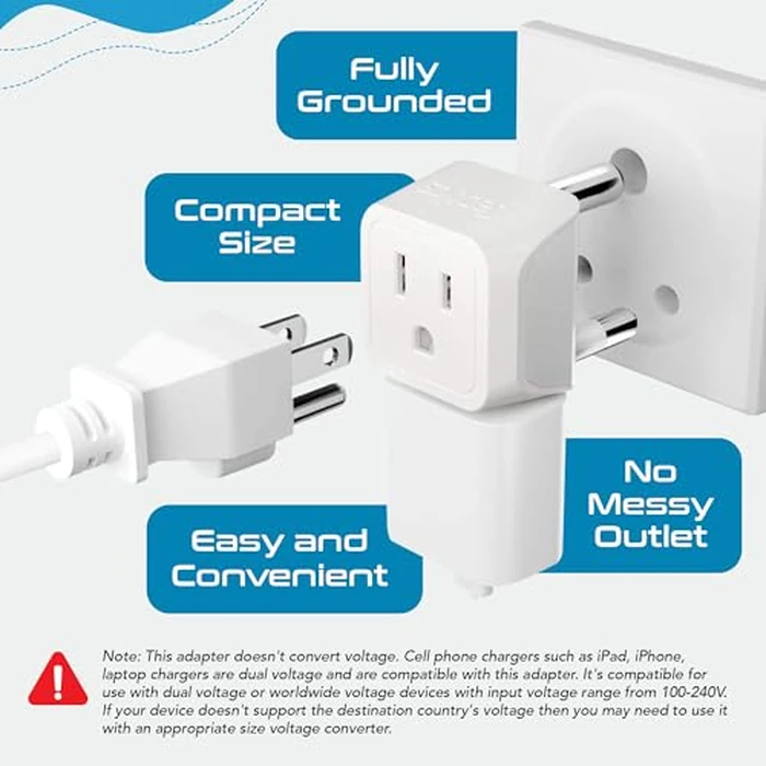 Ceptics South Africa, Namibia Travel Adapter Plug with Dual Usa Input - Type M - Ultra Compact - Safe Grounded Perfect for Cell Phones, Laptops, Camera Chargers and More 3 Pack (CT-10L) by Ceptics - Image 5