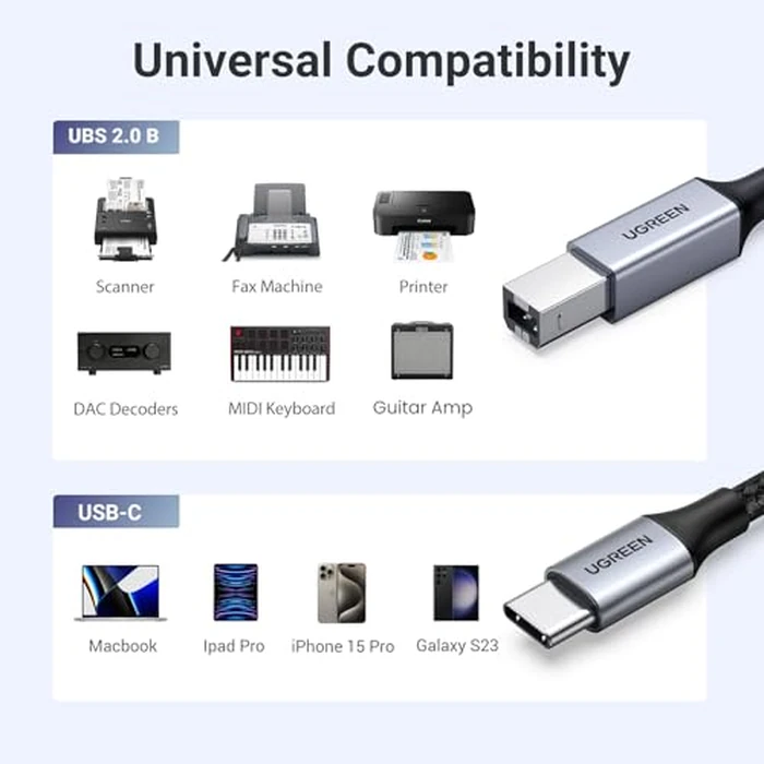 UGREEN USB C Printer Cable - 16 FT Nylon USB B to C Printer Cord for MacBook Pro/Air, Compatible with Yamaha Piano MIDI Keyboard, DAC, DJ Controller for iPad Pro by UGREEN - Image 4