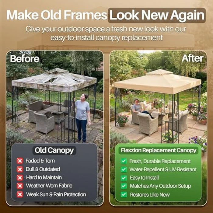 Flexzion Gazebo Cover Replacement Canopy Top 8x8 Ft (2.4m x 2.4m) - Double Tier Top Canopy Cover Replacement with UV30+, Dirt, Water Resistant for Outdoor, Sunshade, Garden, Patio, Pavilion by Flexzion - Image 3