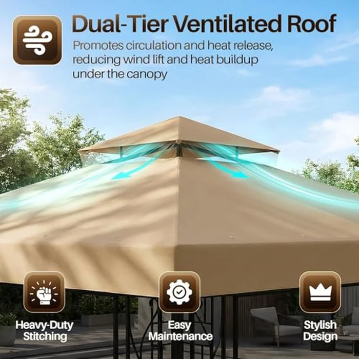 Flexzion Gazebo Cover Replacement Canopy Top 8x8 Ft (2.4m x 2.4m) - Double Tier Top Canopy Cover Replacement with UV30+, Dirt, Water Resistant for Outdoor, Sunshade, Garden, Patio, Pavilion by Flexzion - Image 5