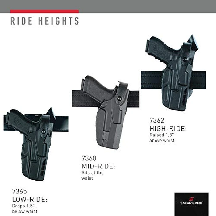 Safariland 7365 7TS ALS/SLS Low-Ride 1.5" Drop Level-III Duty S&W M&P 4.25" Holster, Plain Black, Right by Safariland - Image 5