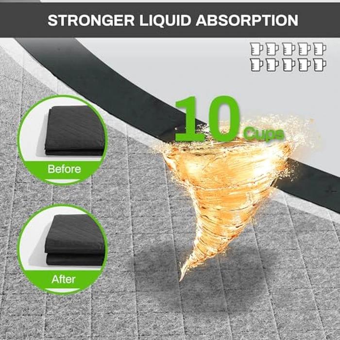 Charcoal Puppy Pads 28x34 Inches Extra Large Dog Pee Pads Odor-Control & Leak-Proof Disposable Pet Training Black New Edge-Wrapping Thicken Potty Pad for Dogs, Cats, Rabbits (30 Pieces) by Gardner Pet - Image 5