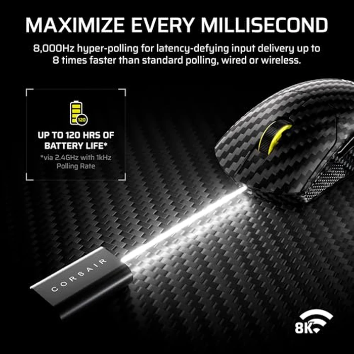 CORSAIR Sabre v2 PRO Wireless CF FPS Gaming Mouse - 33,000 DPI Marksman S Sensor, 8,000Hz Hyper-Polling, Carbon Fiber Unibody, Lightweight, Up to 120hr Battery - Black by Corsair - Image 5